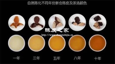 新會陳皮吃幾年的好