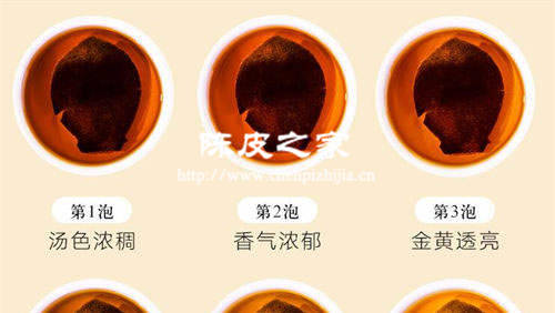 新會茶枝柑的采摘季節